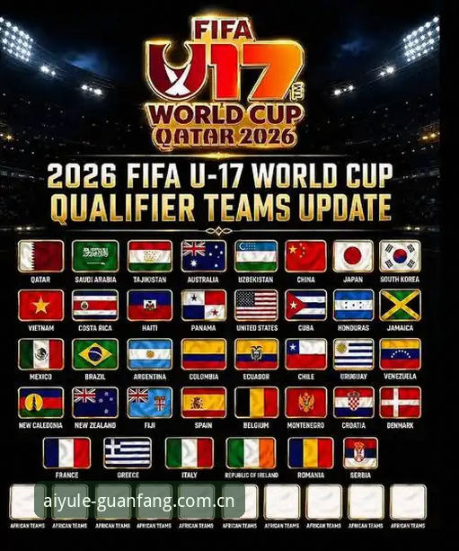 U17世界杯抽签最新动态：中国男女足分组揭晓，爱游戏平台体验赛事资讯全流程解析