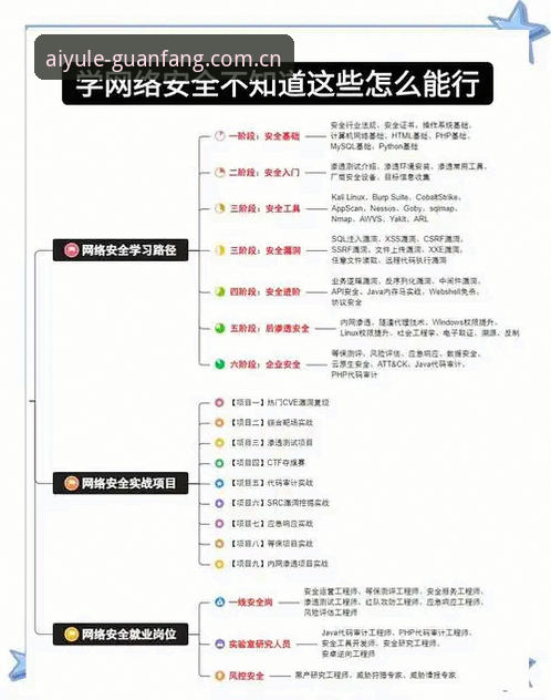 爱游戏APP体验常见问题详解：从下载到安全使用的完整指南